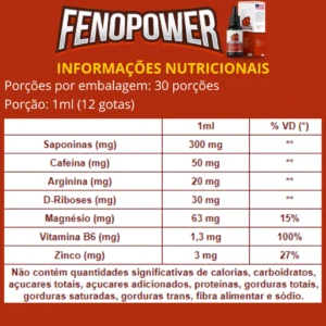 Informações Nutricionais Feno Power