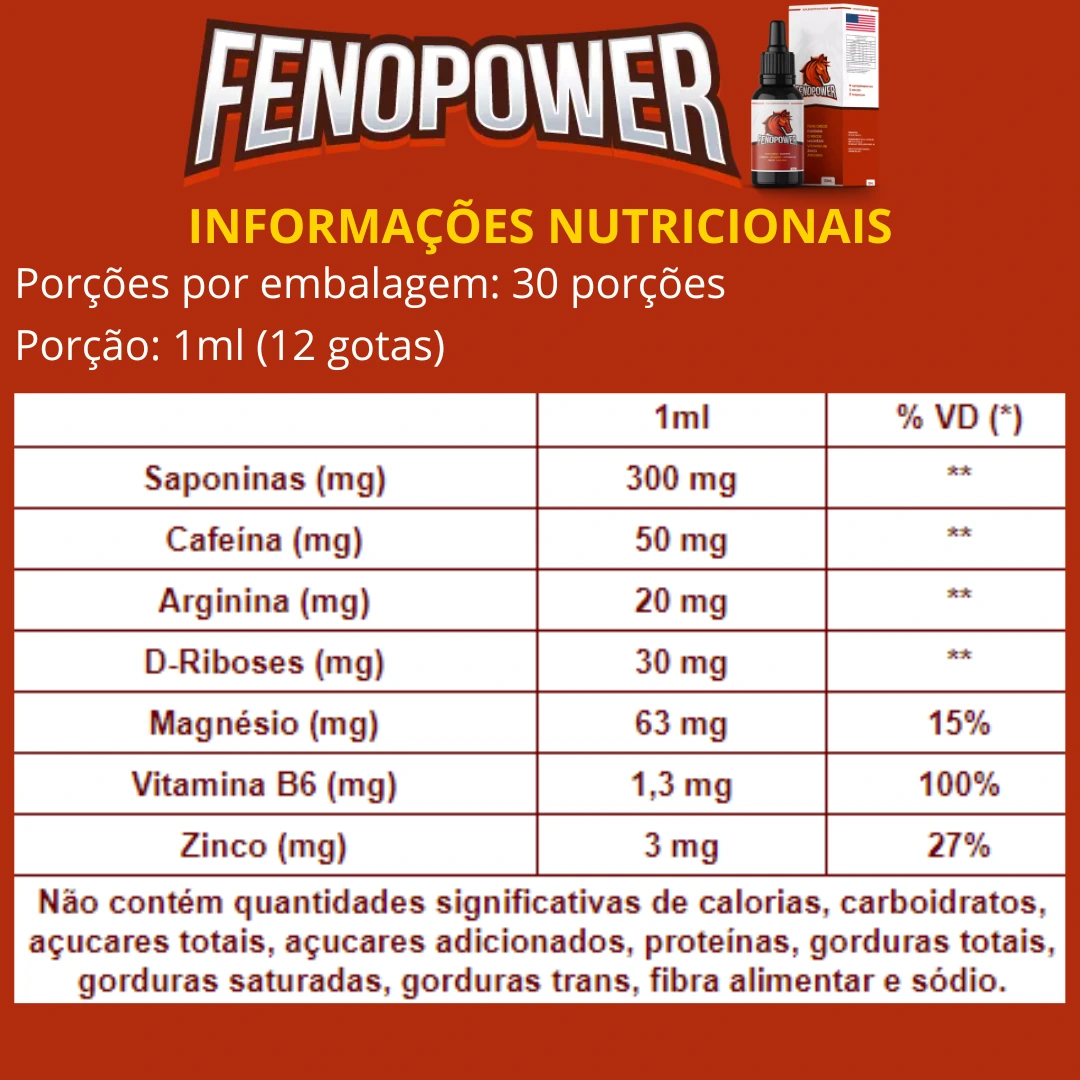 Tabela Nutricional e Bula do Fenopower